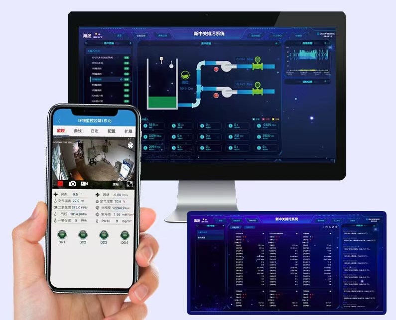 泵站智能監控系統