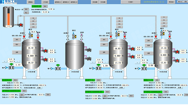 反應釜自動化控制系統：重構工業生產的三大核心引擎