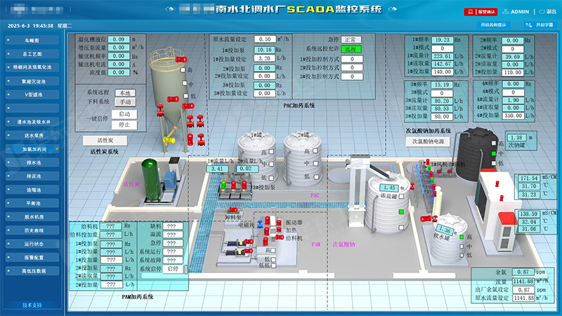 自動化控制系統(tǒng)：凈水廠智慧升級的核心引擎