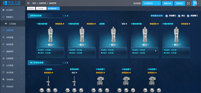 雨污水泵站監測