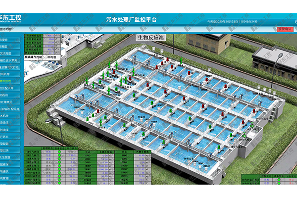 污水處理廠自動化控制系統